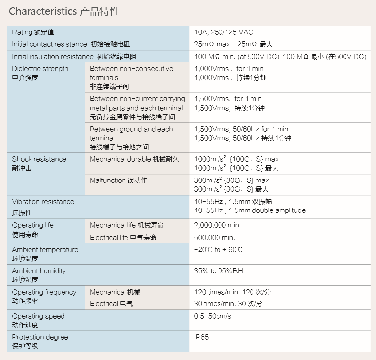 產(chǎn)品特性 額定值.png